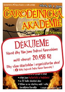 Čarodějové a čarodějky letos pomohly Ondrovi Kanovskému