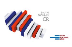 Životní podmínky 2020 – výběrové šetření v domácnostech